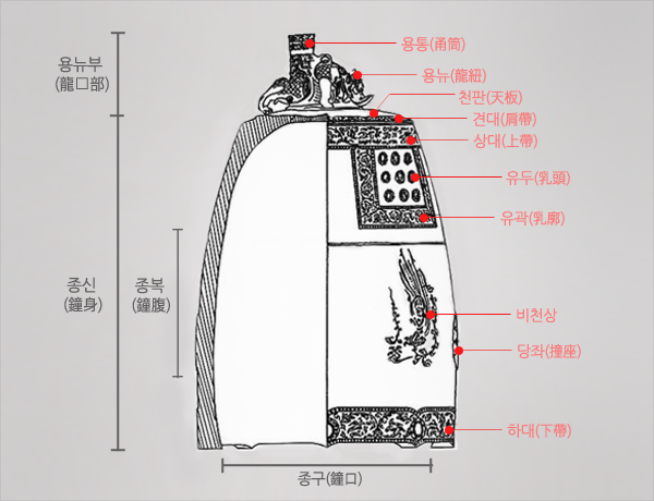 주철장 원광식 이미지 1