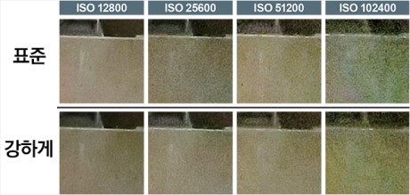 캐논 EOS 6D 성능해부 Check 11~16 이미지 2