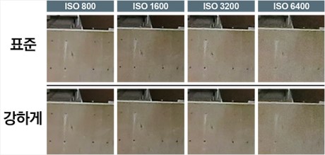 캐논 EOS 6D 성능해부 Check 11~16 이미지 1