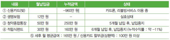 월급님은 창밖에 스치는 바람 같아요 이미지 2