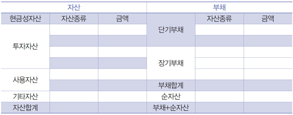 회사, 얼마나 있어야 때려칠 수 있나? 이미지 2