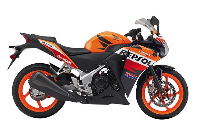 혼다, CBR250R 측면