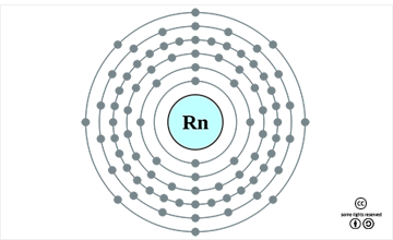 라돈의 바닥 상태 전자 배치 <출처 : (cc)Pumbaa at Wikipedia.org>