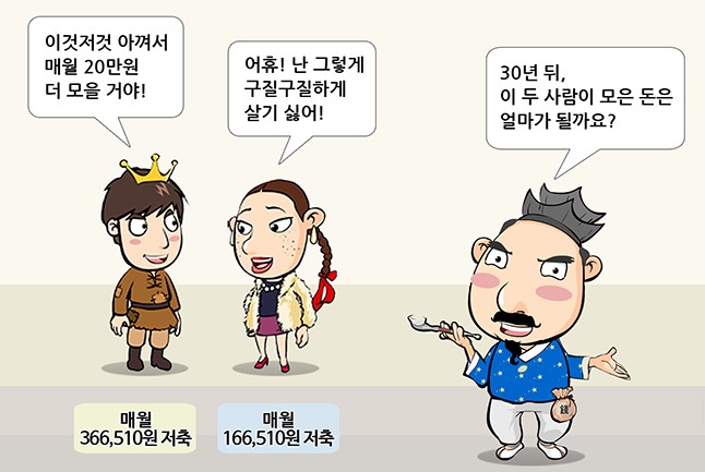 사회초년생 지출 줄이기 이미지 3