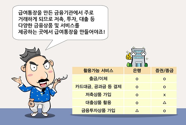 급여통장 고르기