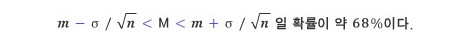 신뢰도, 신뢰구간 이미지 3