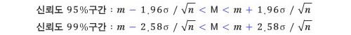 신뢰도, 신뢰구간 이미지 5