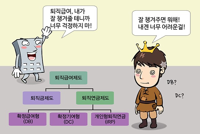 퇴직연금 바로 알기