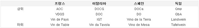 와인 라벨 이미지 4
