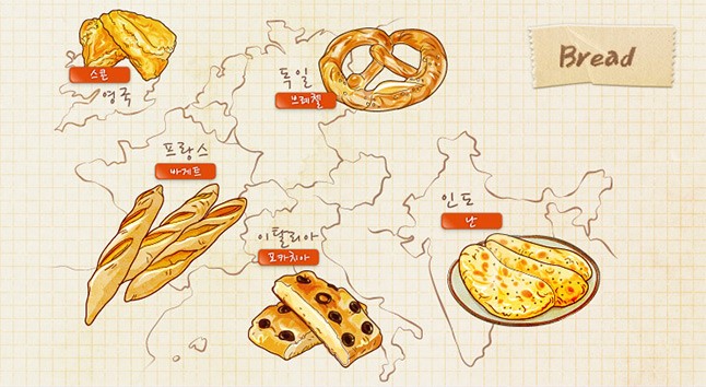 빵 이미지