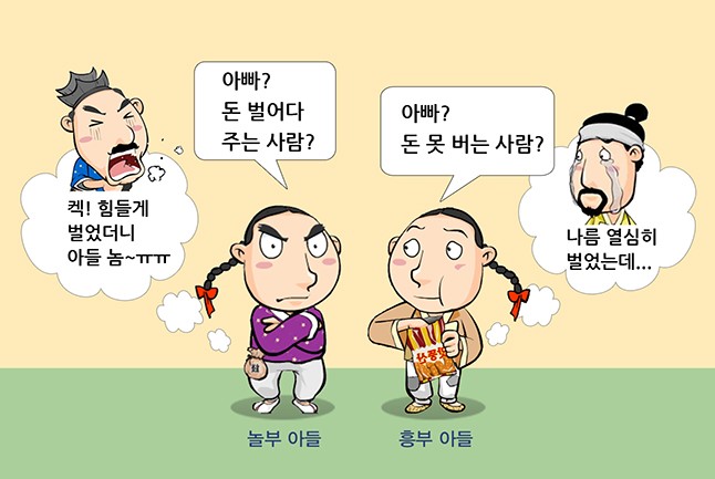 정부지원제도