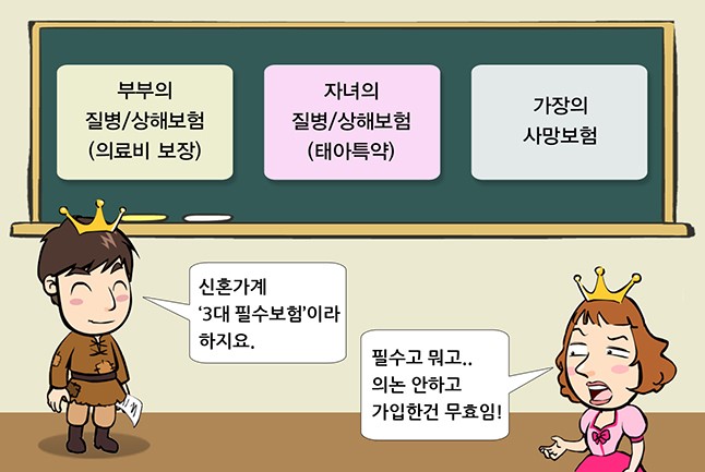 신혼 가계