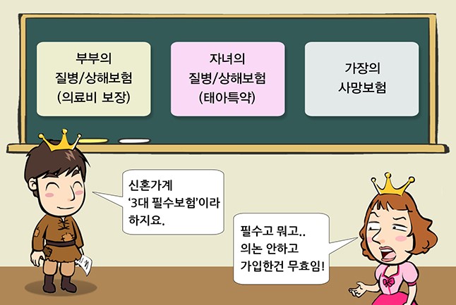 신혼 가계 