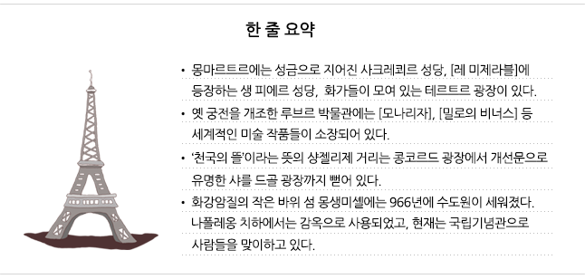 파리, 베르사유, 몽생미셸 이미지 1