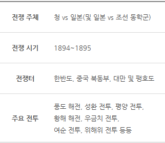 청일3 이미지