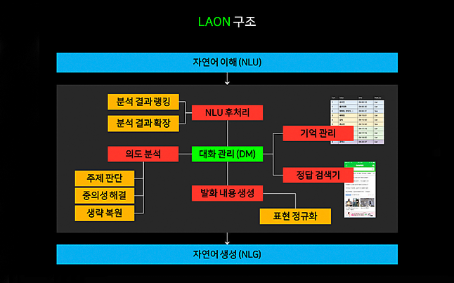 메지(MEZI) 이미지