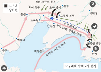 고구려 이미지