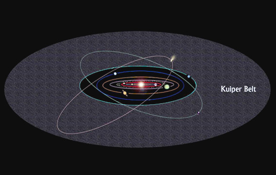 카이퍼벨트는 태양으로부터 약 30~50AU 정도의 거리에 천체가 도넛 모양으로 밀집한 영역을 말한다.