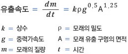 모래시계의 원리 이미지 1