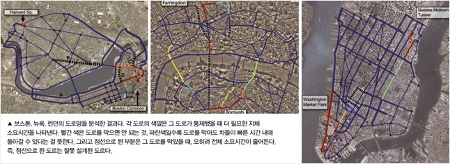 교통 체증의 과학 이미지 1