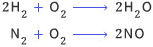 아보가드로는 '분자'라는 개념을 통해, 원자량에 대한 실수를 바로잡았다.(왼쪽)달걀12개를 1다스(dozen)라고 표현하듯, 입자가 아보가드로 수만큼 모여있는 것을 1몰이라고 부른다.(오른쪽)<출처: C.Sentier at en.wikipedia.com(왼쪽)>