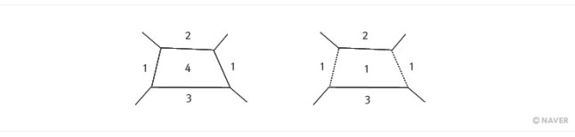 4색정리 이미지 4