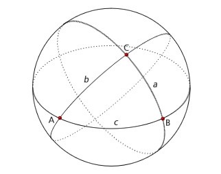 구면 상의 거리 이미지 5